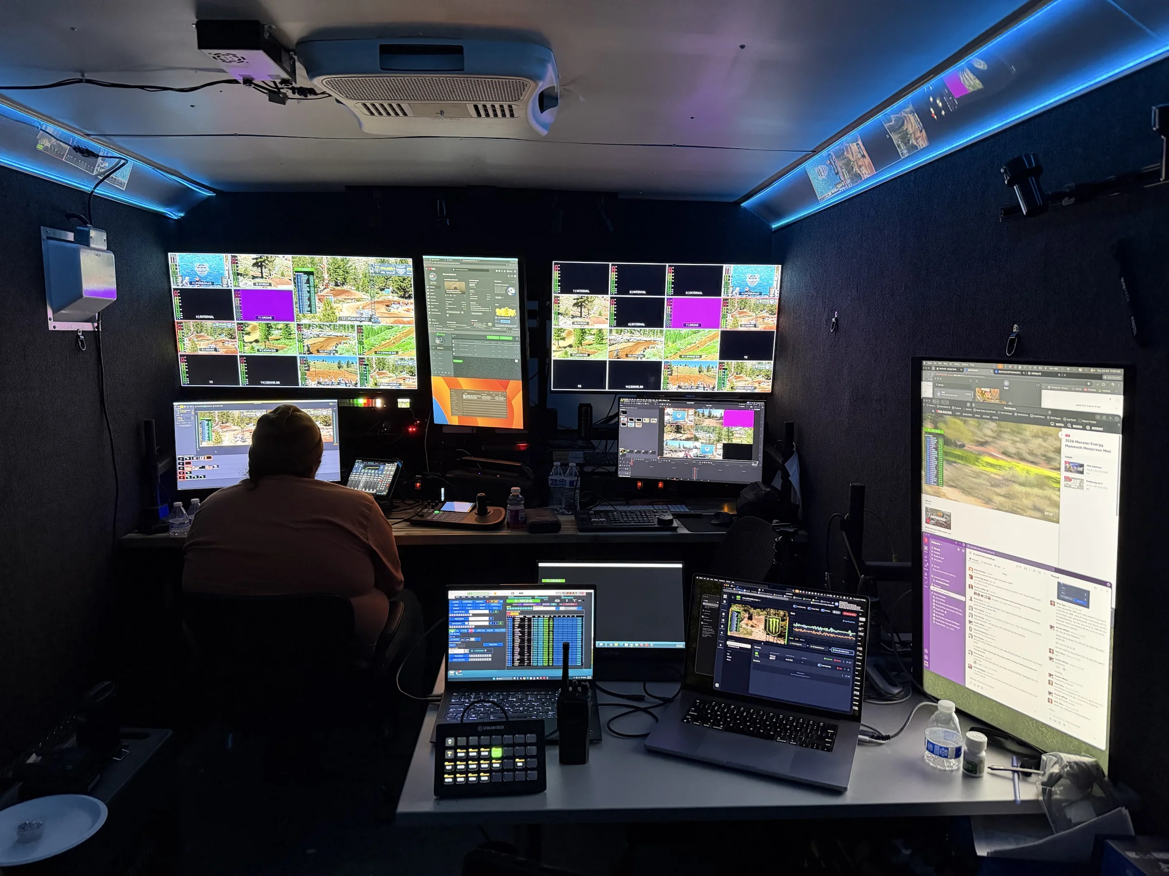 USA Sport Media directing a multi-camera live production from the control room
